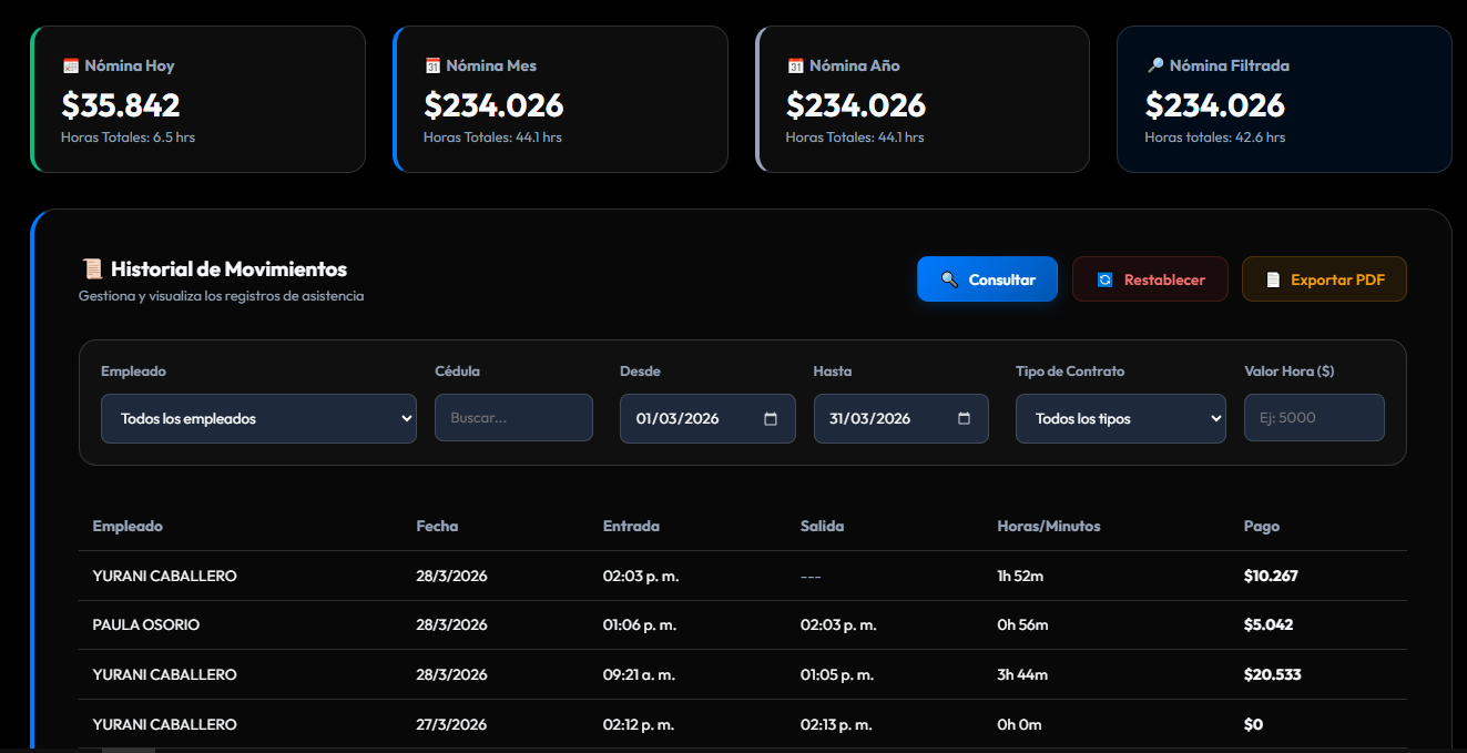 Analítica - Control Windows